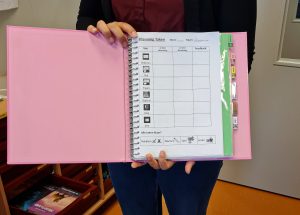 Príklad záznamov žiackeho portfólia.